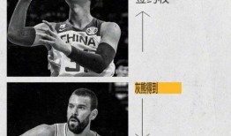espn爆料湖人最新交易消息,ESPN曝最新重磅交易消息！”